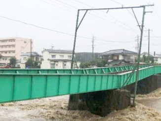 田川橋梁